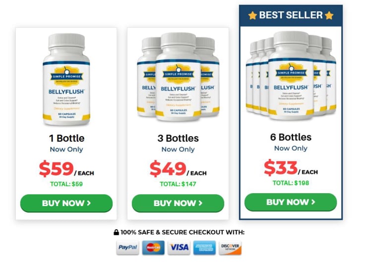 Bellyflush Limited Time Offer